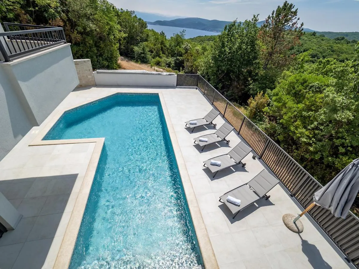 Villa Times Risika