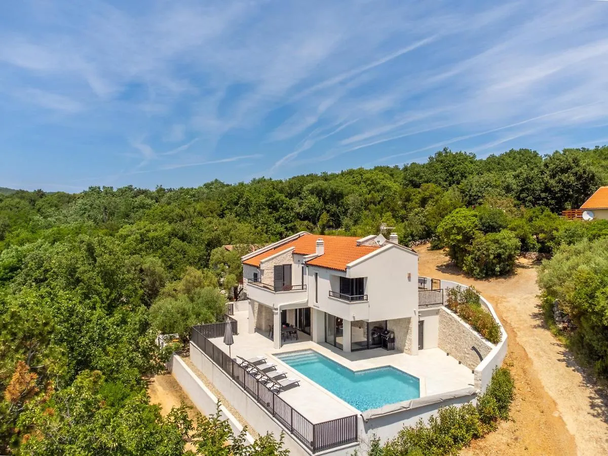 Villa Times Risika