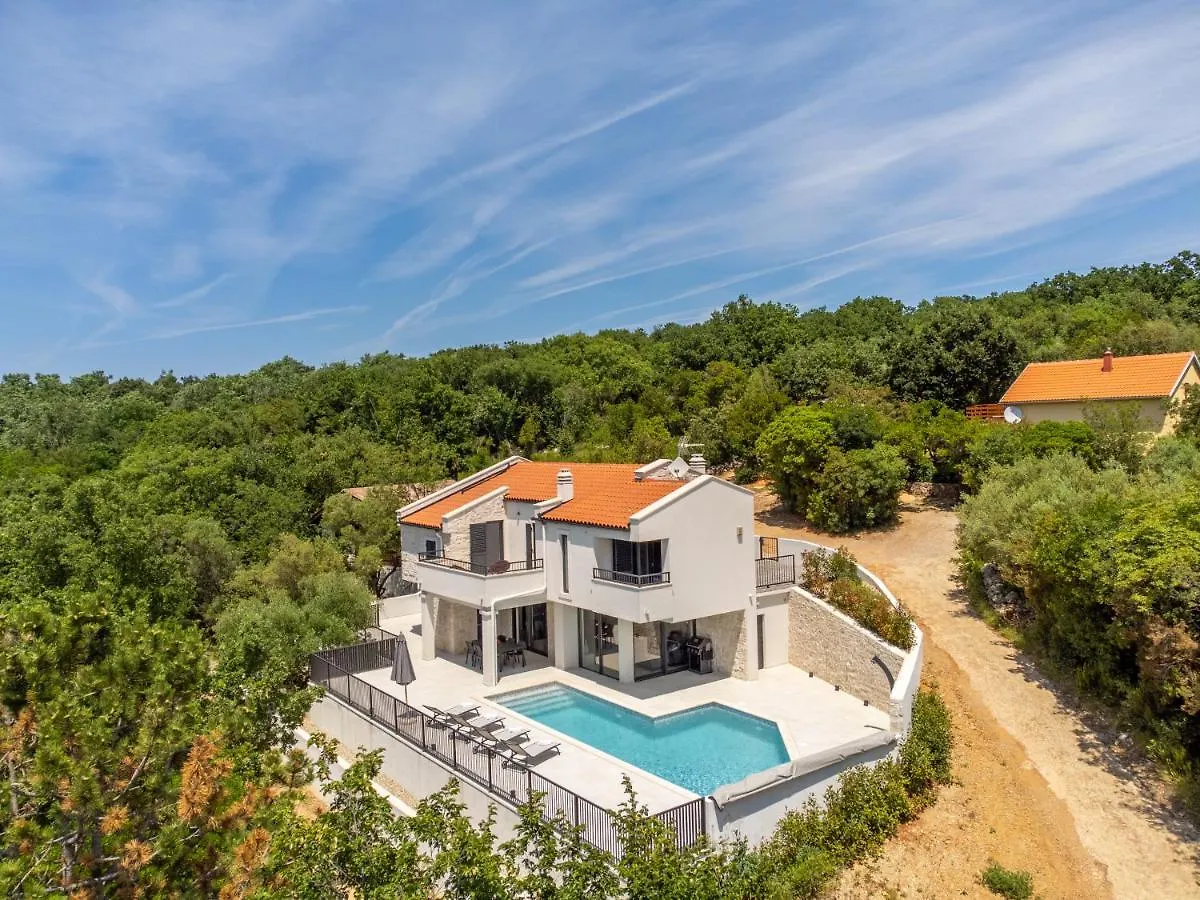 Villa Times Risika