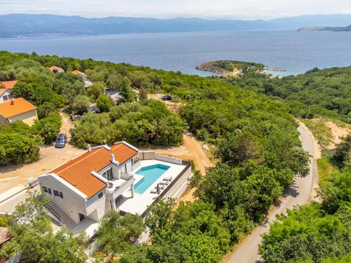 Villa Times Risika